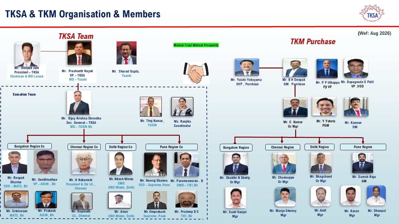 TKSA Managing Committee 2022